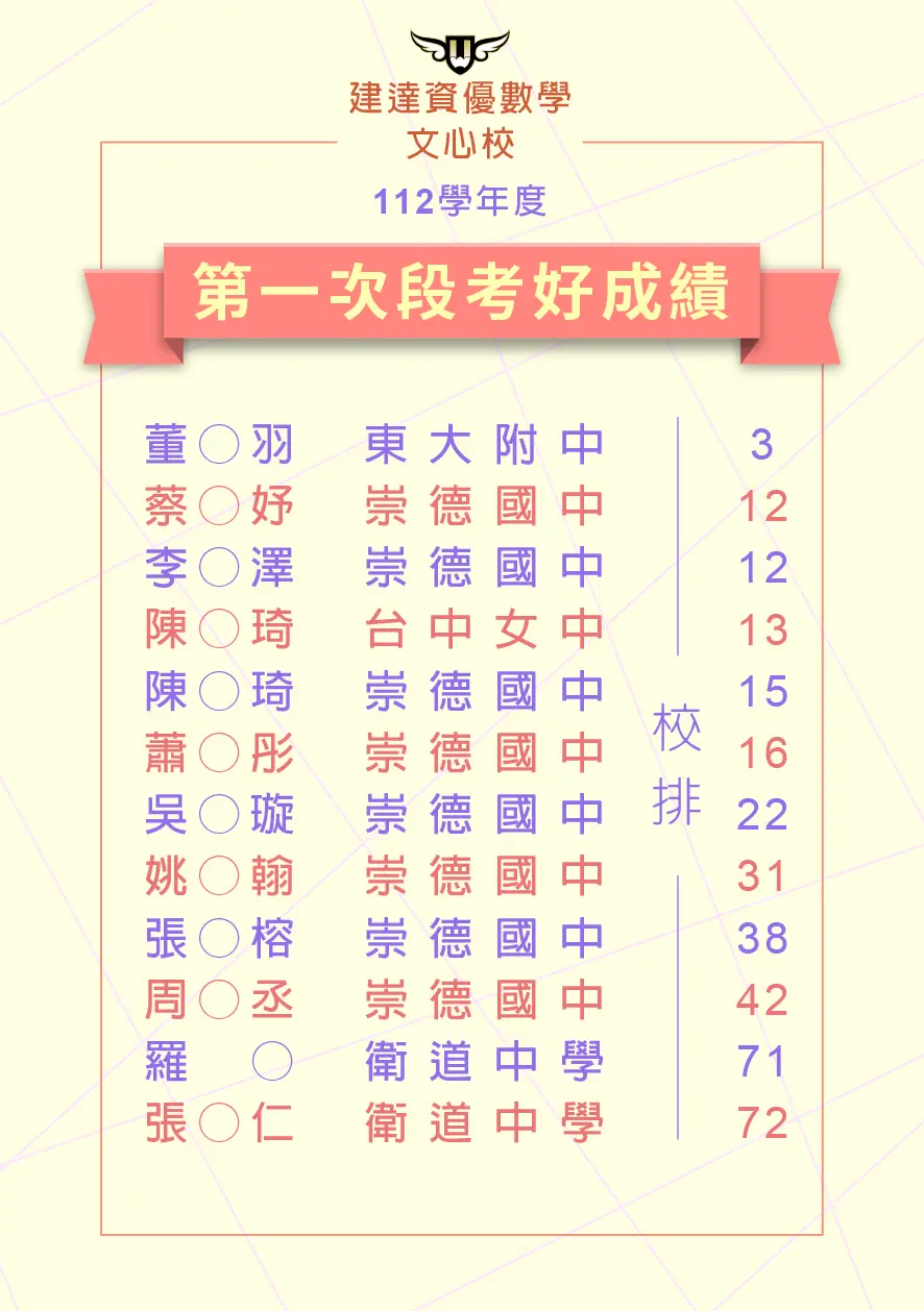 【文心校】112年第一次段考