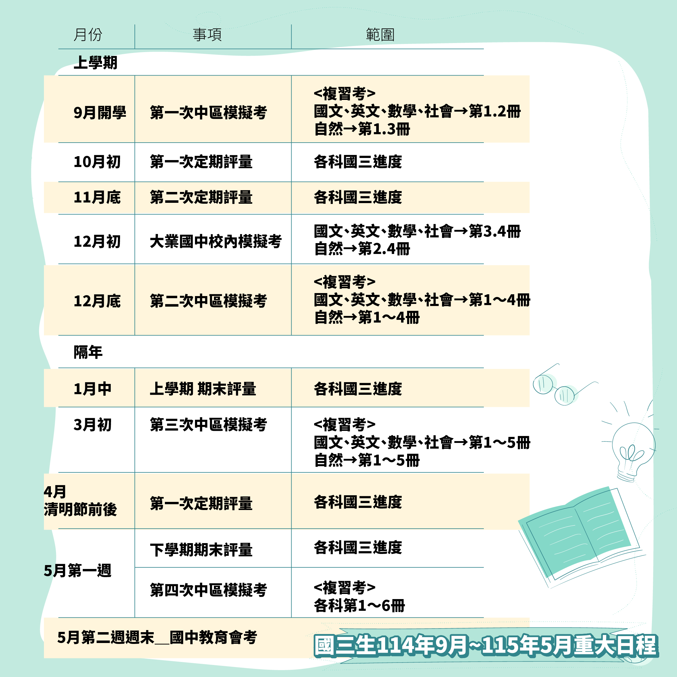 [東興校]國三114年 9 月～115年 5 月重大日程表