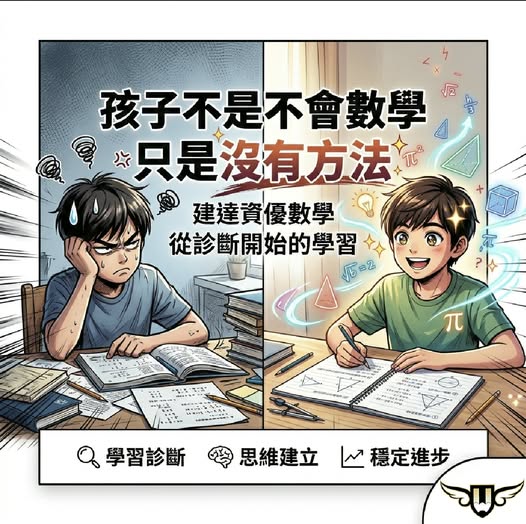 <太平校>建達資優數學｜不是補習是診斷