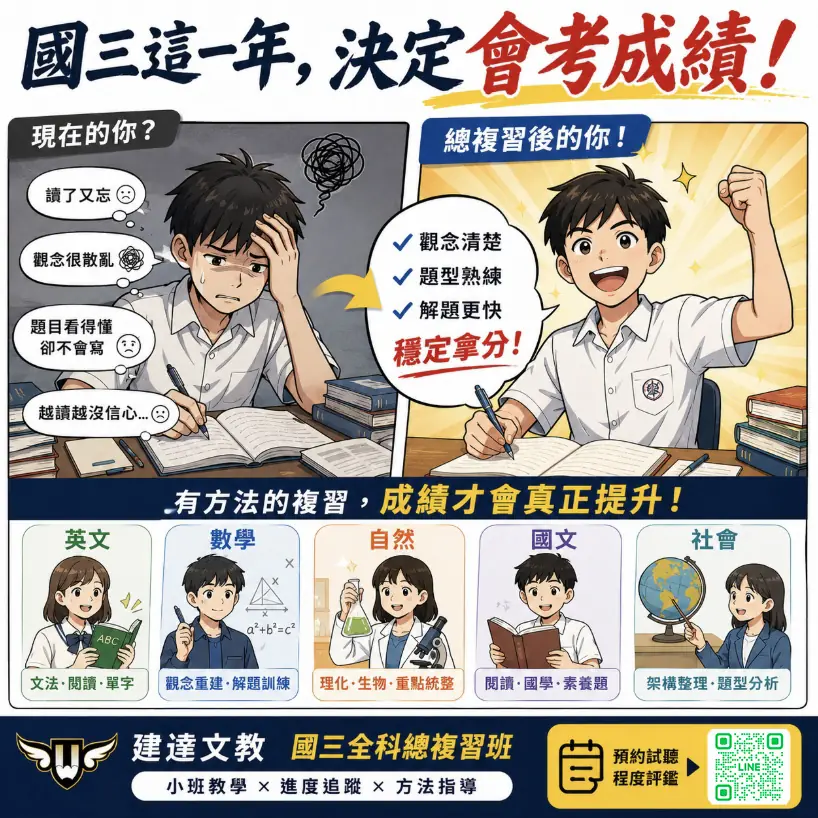 <太平校>建達國三總複習班，不只是把課再上一次