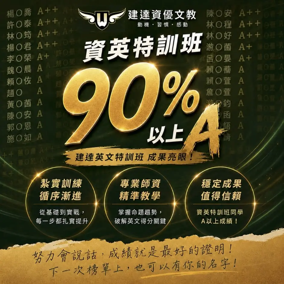 <松竹校>資英特訓班學生   90% 拿下 A 以上成績