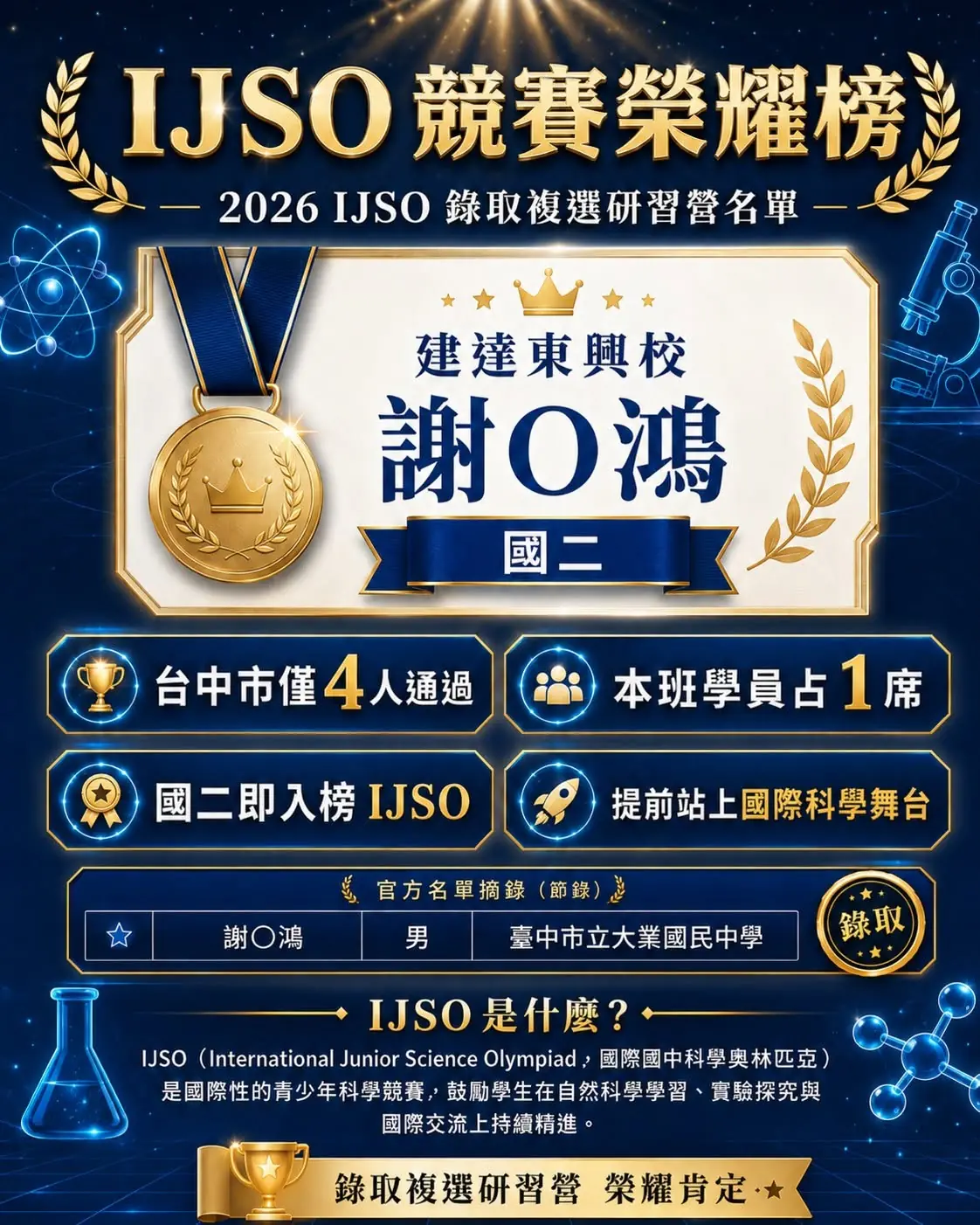 [東興校] IJSO 榮耀揭榜｜恭賀本班學員通過選拔！