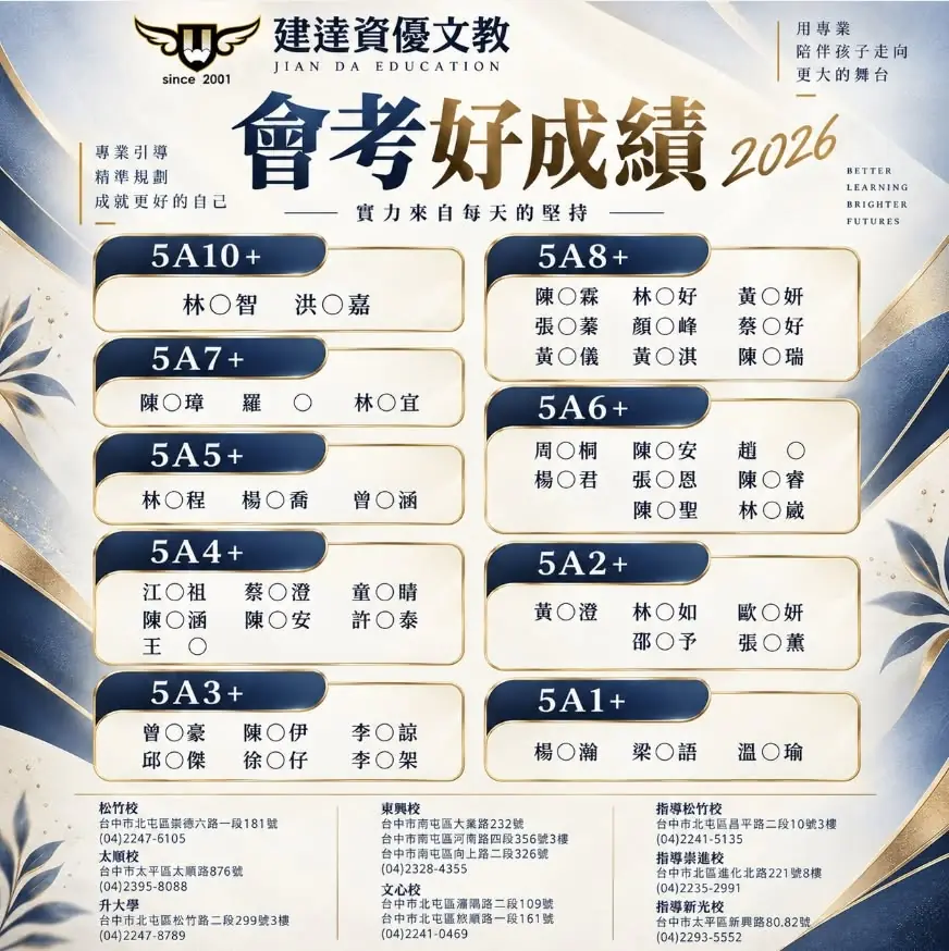 <松竹校>2026 會考成績亮眼公布
