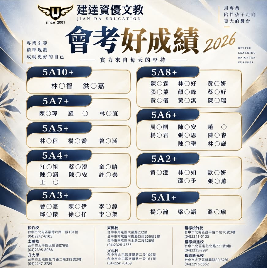 <松竹校>2026 會考成績亮眼公布