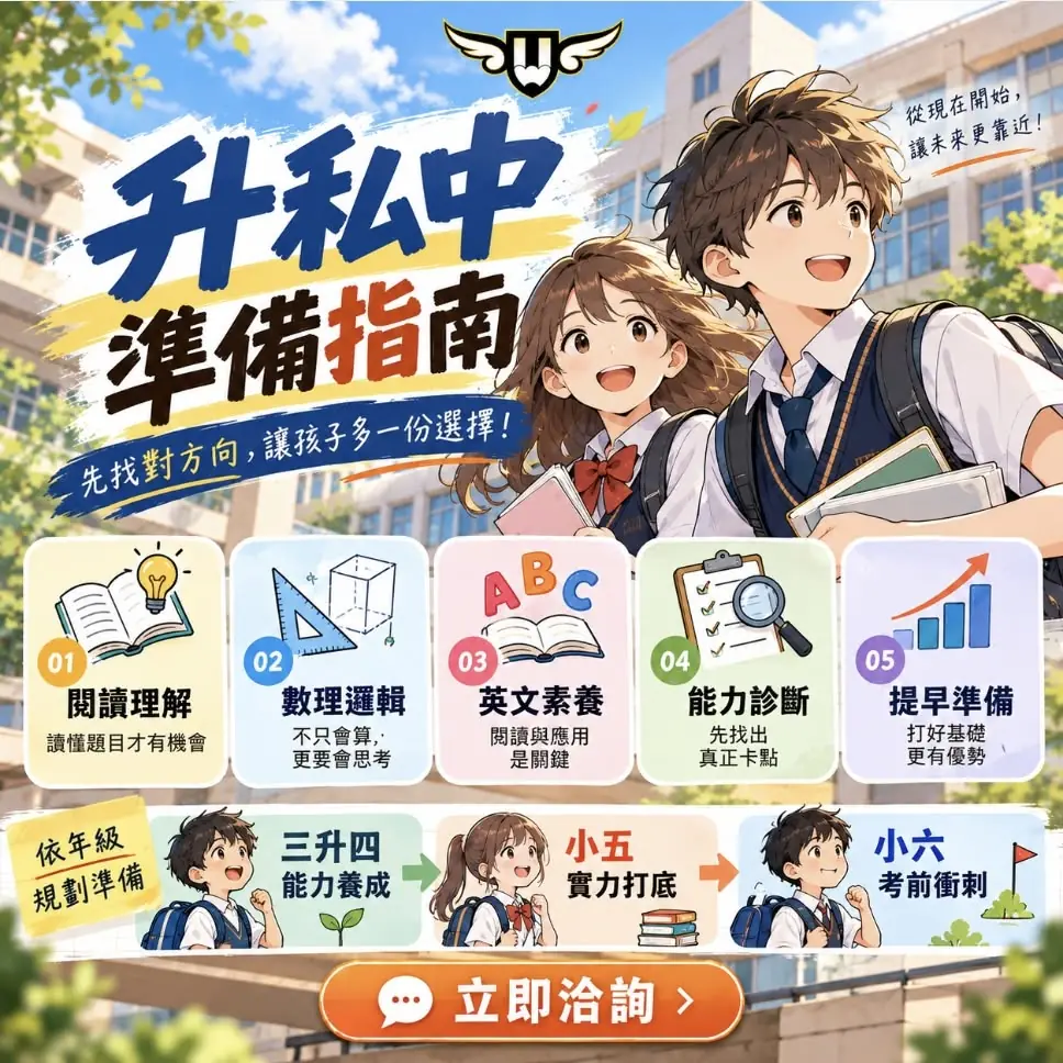 <松竹校>升私中前，家長先看懂這 6 件事